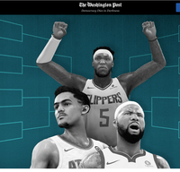 The NBA sends its stars to the gaming world, but not its esports league